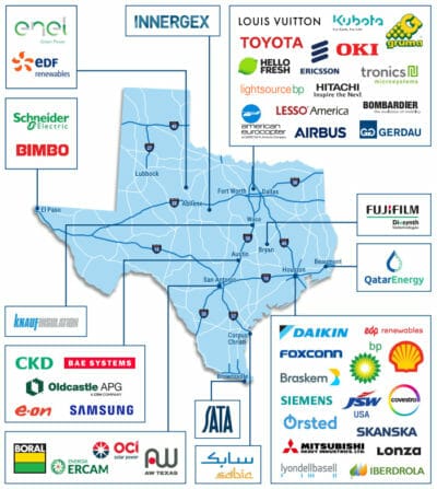 Companies in Texas